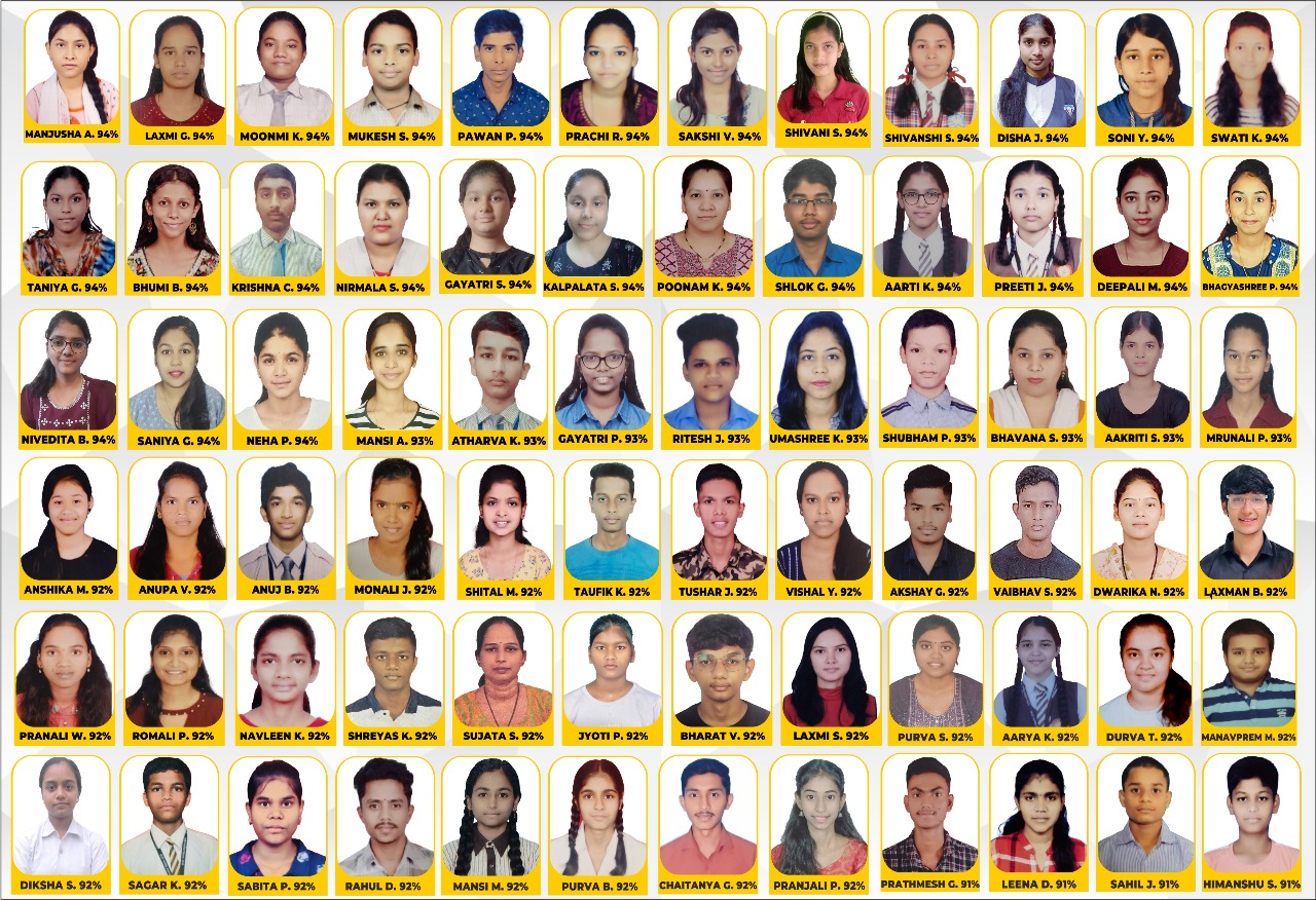 Our Best Performers Past Year - Topper 1